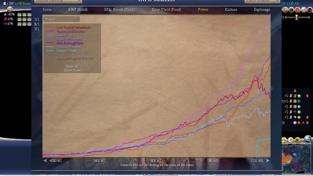 Civ4ScreenShot0093-1.jpg
