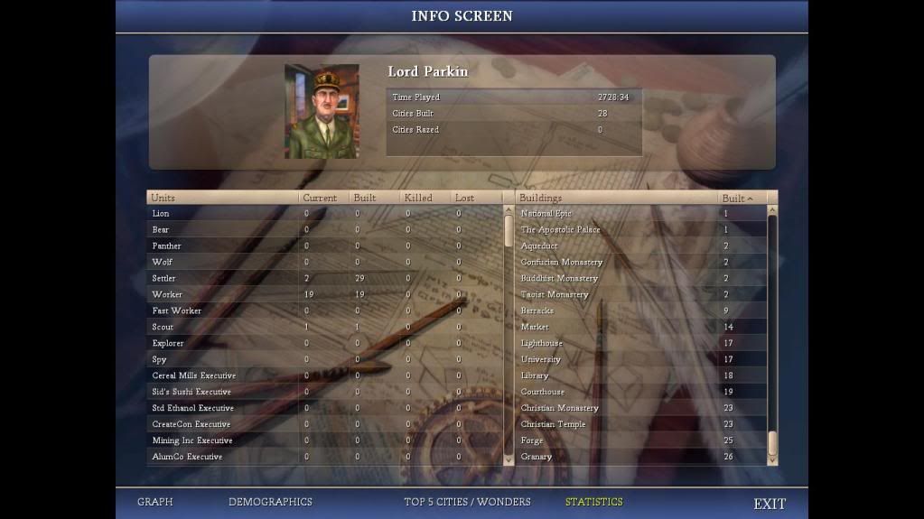 [Image: Civ4ScreenShot1856.jpg]