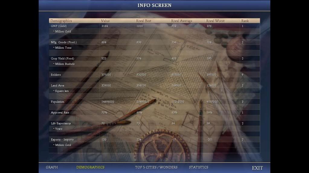 [Image: Civ4ScreenShot1874.jpg]