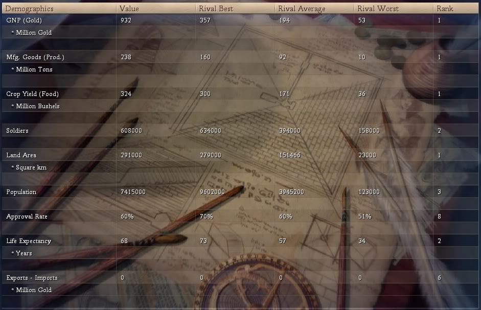 [Image: 1090Demos.jpg]