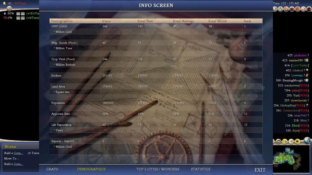 [Image: Civ4ScreenShot2769.jpg]