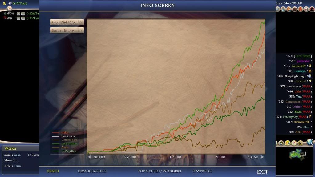 [Image: Civ4ScreenShot2836.jpg]