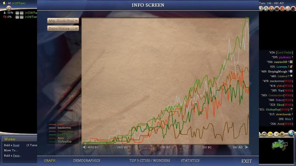 [Image: Civ4ScreenShot2837.jpg]