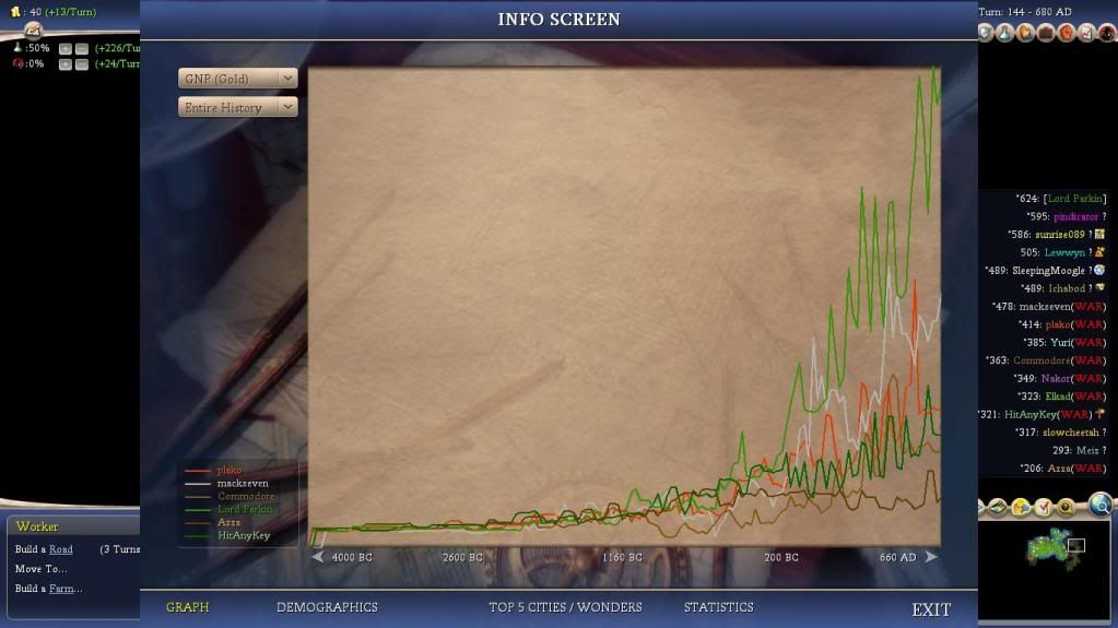 [Image: Civ4ScreenShot2838.jpg]