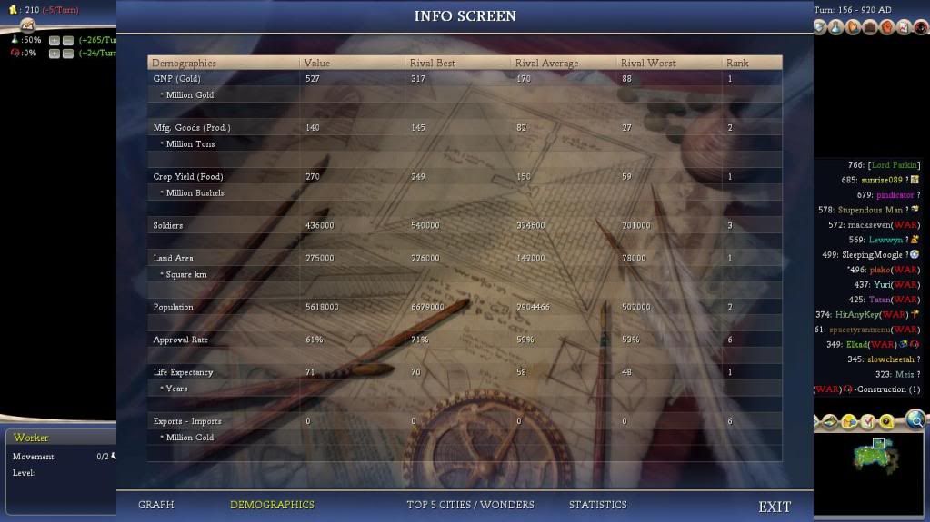 [Image: Civ4ScreenShot2904.jpg]