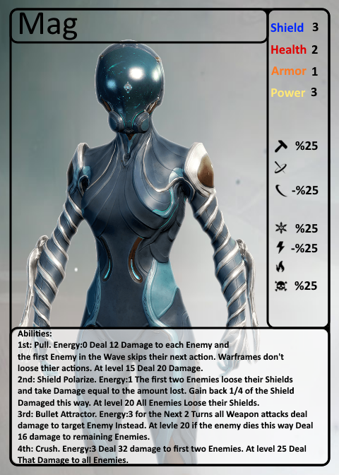 Mag%20Card_zpsimxhm8ps.png