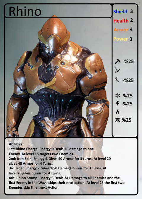 Rhino%20Card_zpsdxz9jnex.png