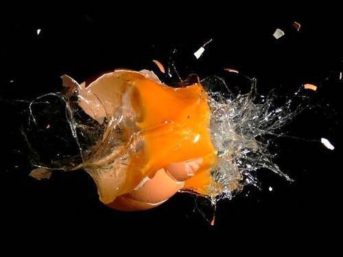 High Speed Explosions Photography!