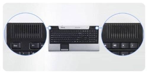 All-in-One PC: Inside a Keyboard