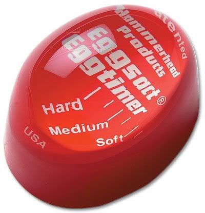 Top 10 Egg Shaped Gadgets