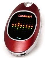 Top 10 Egg Shaped Gadgets